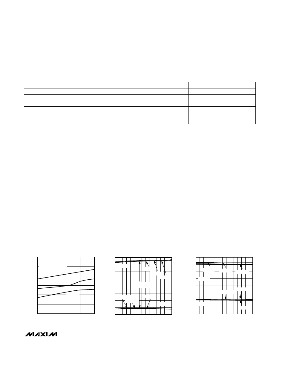Typical operating characteristics, Ac electrical characteristics (continued) | Rainbow Electronics MAX2105 User Manual | Page 5 / 16