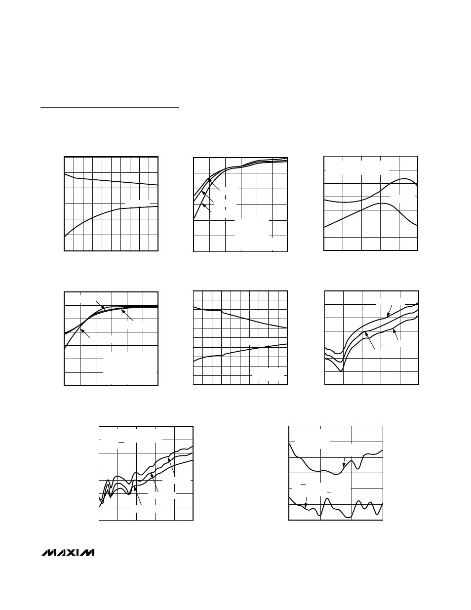 Typical operating characteristics (continued) | Rainbow Electronics MAX2105 User Manual | Page 7 / 16