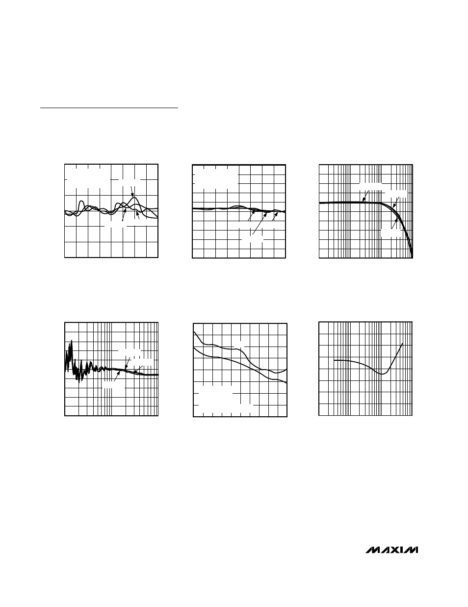 Typical operating characteristics (continued) | Rainbow Electronics MAX2105 User Manual | Page 8 / 16
