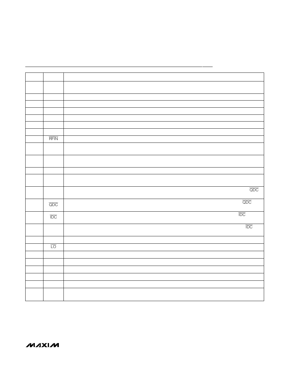 Pin description | Rainbow Electronics MAX2105 User Manual | Page 9 / 16