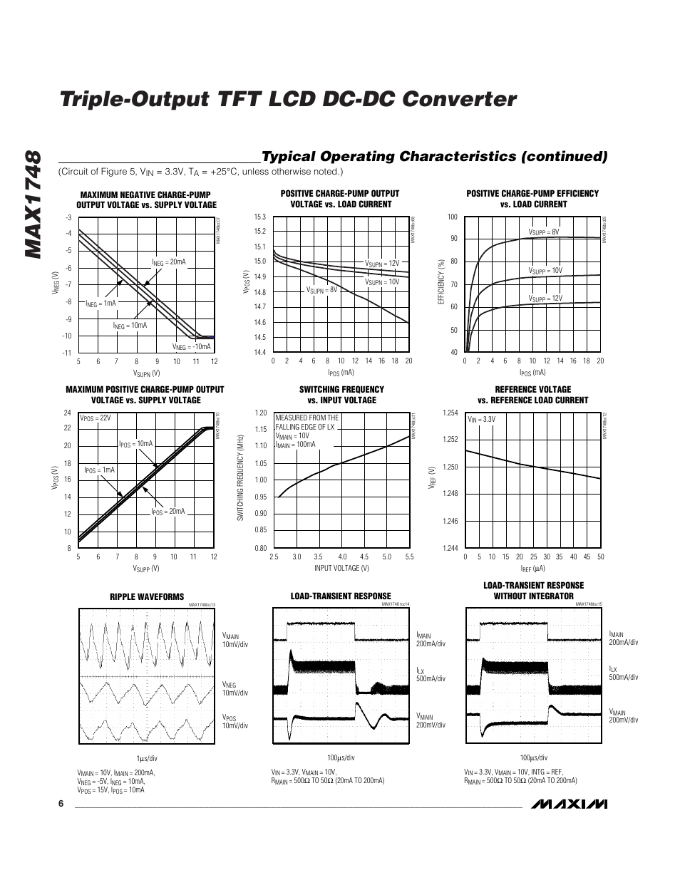 Max1748 triple-output tft lcd dc-dc converter, Typical operating characteristics (continued) | Rainbow Electronics MAX1748 User Manual | Page 6 / 16