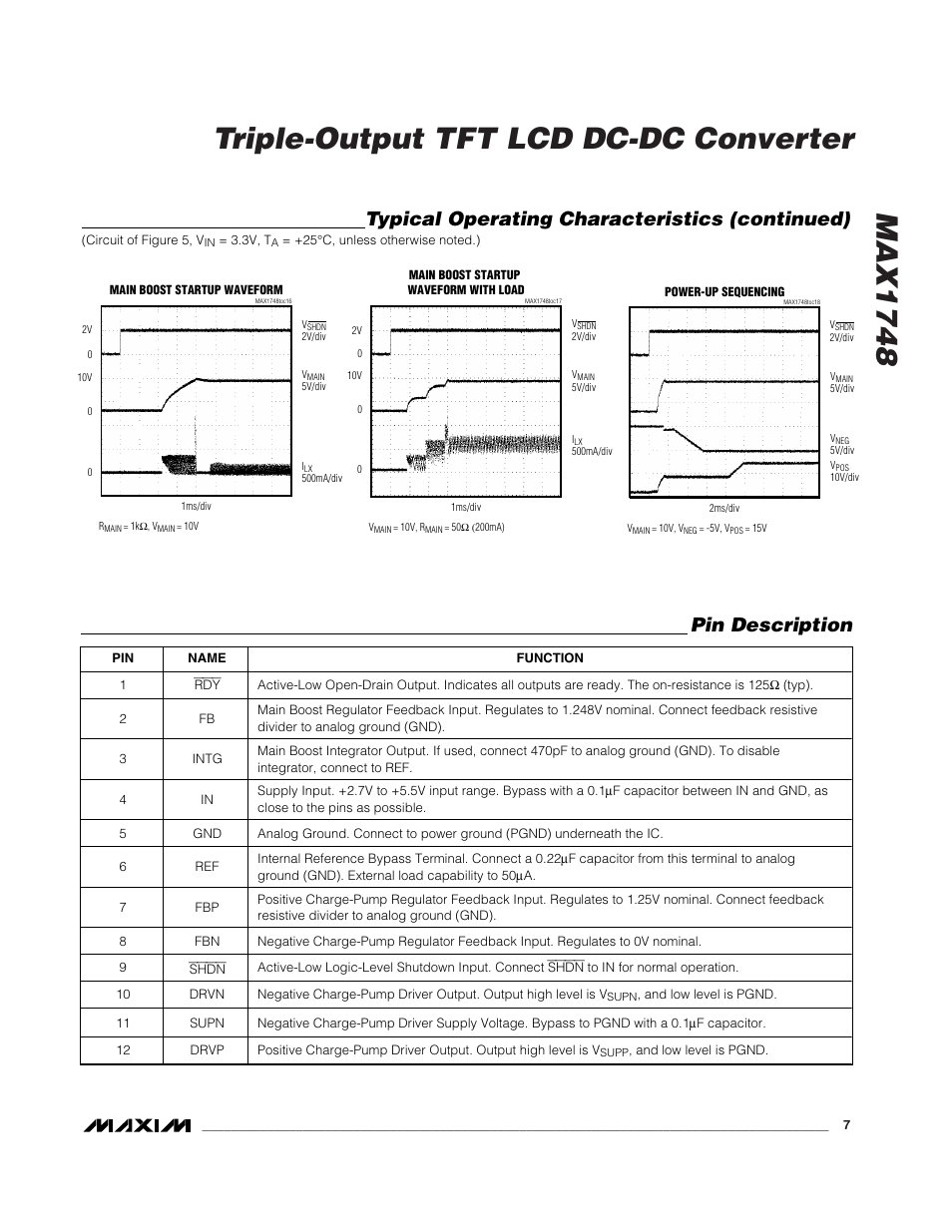 Max1748 triple-output tft lcd dc-dc converter, Typical operating characteristics (continued), Pin description | Rainbow Electronics MAX1748 User Manual | Page 7 / 16