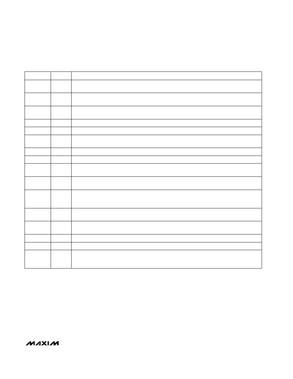 Pin description | Rainbow Electronics MAX1639 User Manual | Page 5 / 13