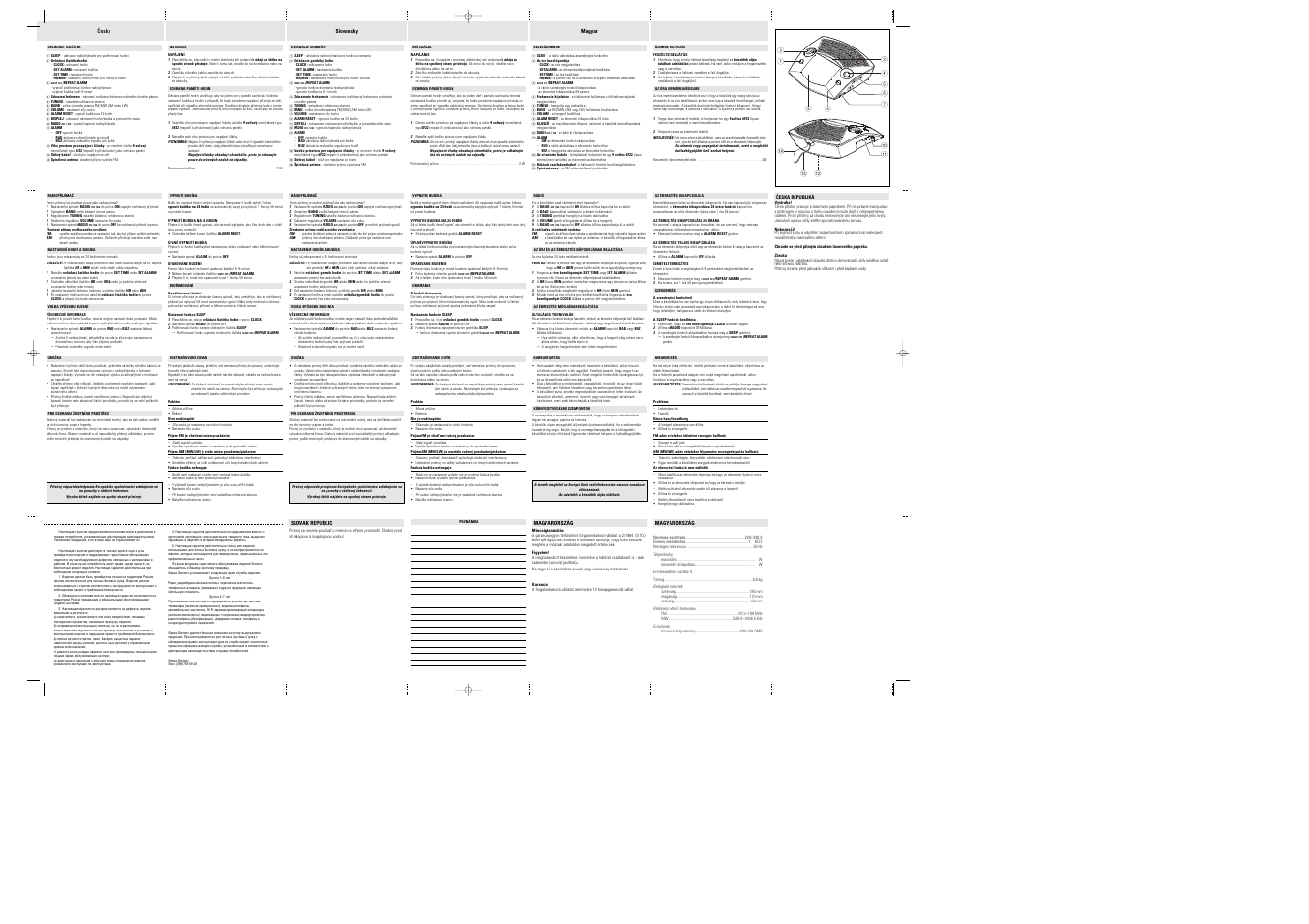 Philips AJ3125 User Manual | Page 2 / 2