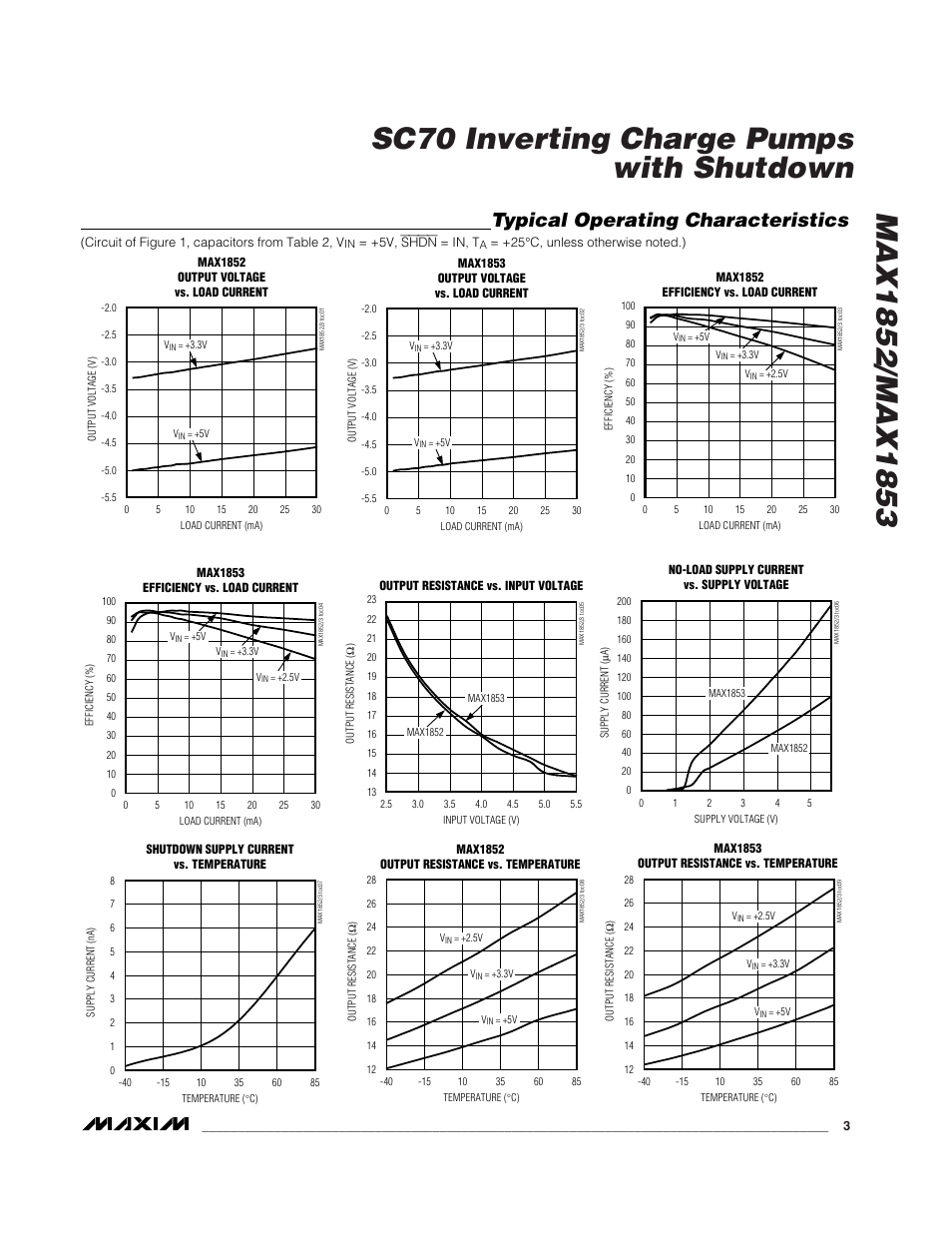 Typical operating characteristics | Rainbow Electronics MAX1853 User Manual | Page 3 / 8