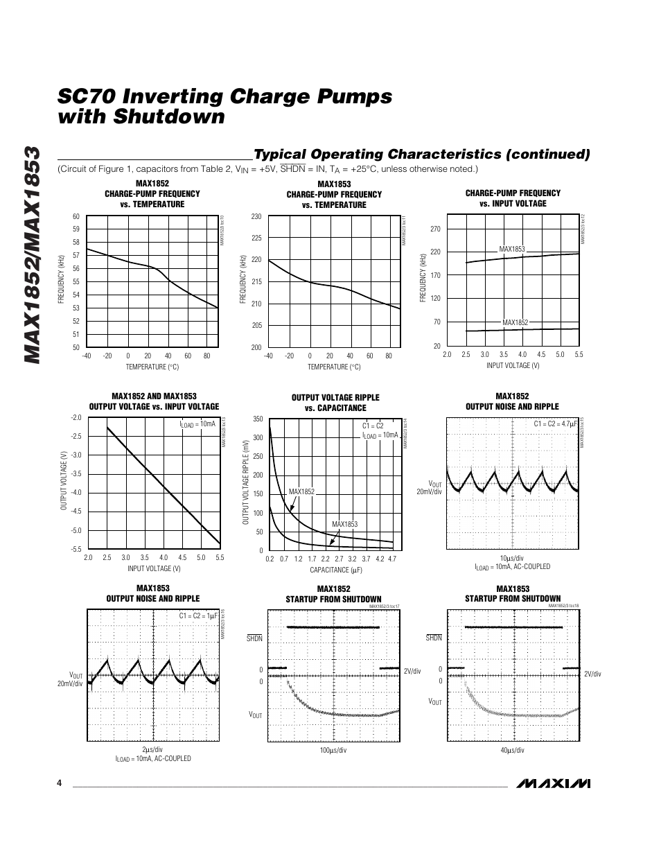 Sc70 inverting charge pumps with shutdown, Typical operating characteristics (continued) | Rainbow Electronics MAX1853 User Manual | Page 4 / 8