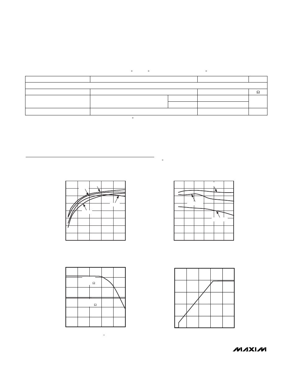 Typical operating characteristics, Electrical characteristics (continued) | Rainbow Electronics MAX1579 User Manual | Page 4 / 13