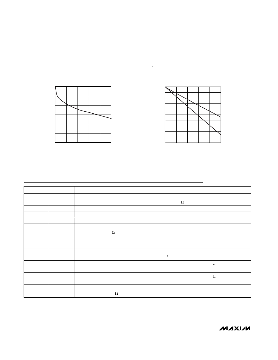 Rainbow Electronics MAX1579 User Manual | Page 6 / 13
