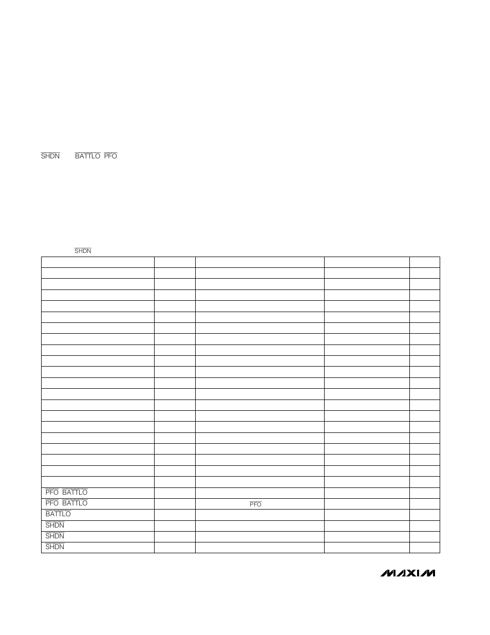 Absolute maximum ratings, Electrical characteristics | Rainbow Electronics MAX1643 User Manual | Page 2 / 12