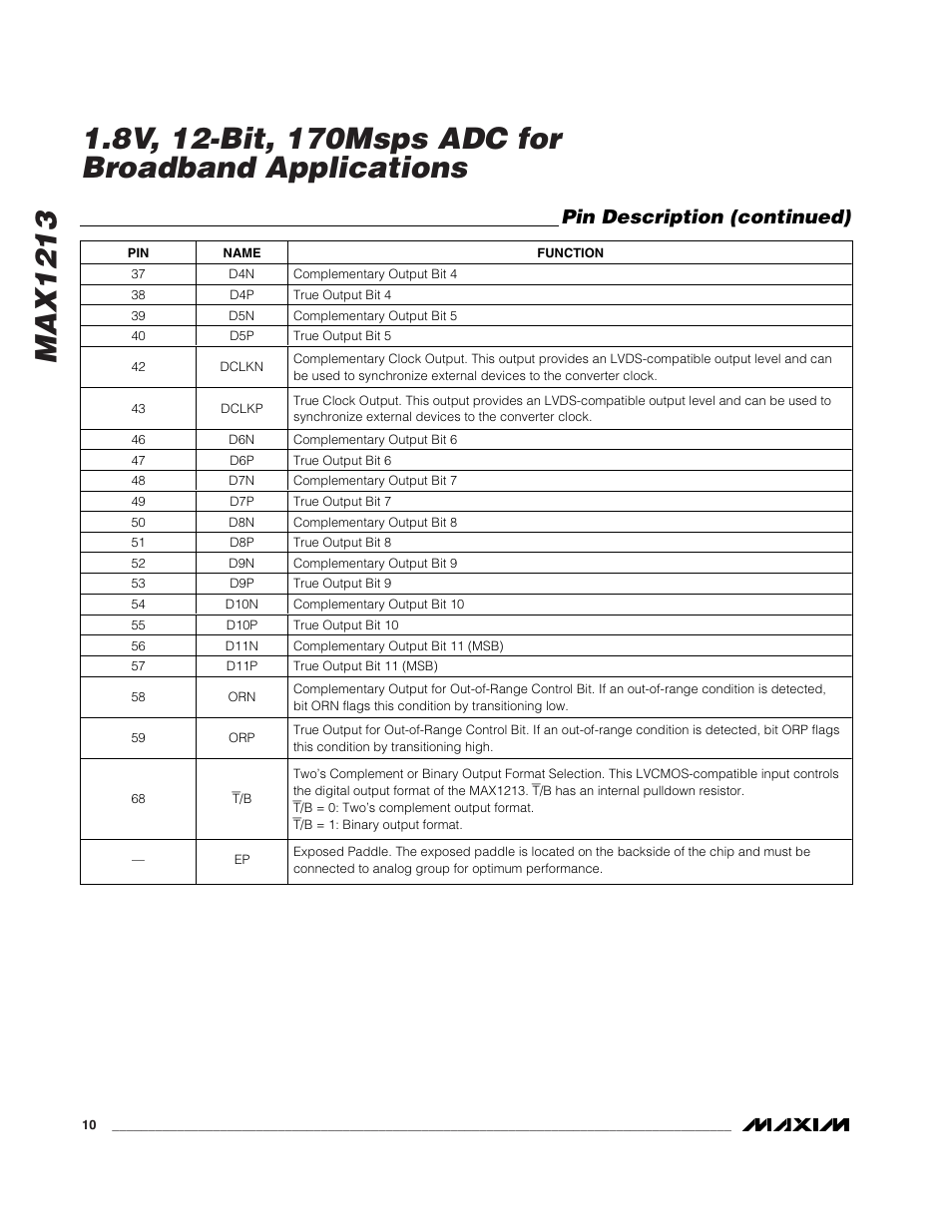 Pin description (continued) | Rainbow Electronics MAX1213 User Manual | Page 10 / 21