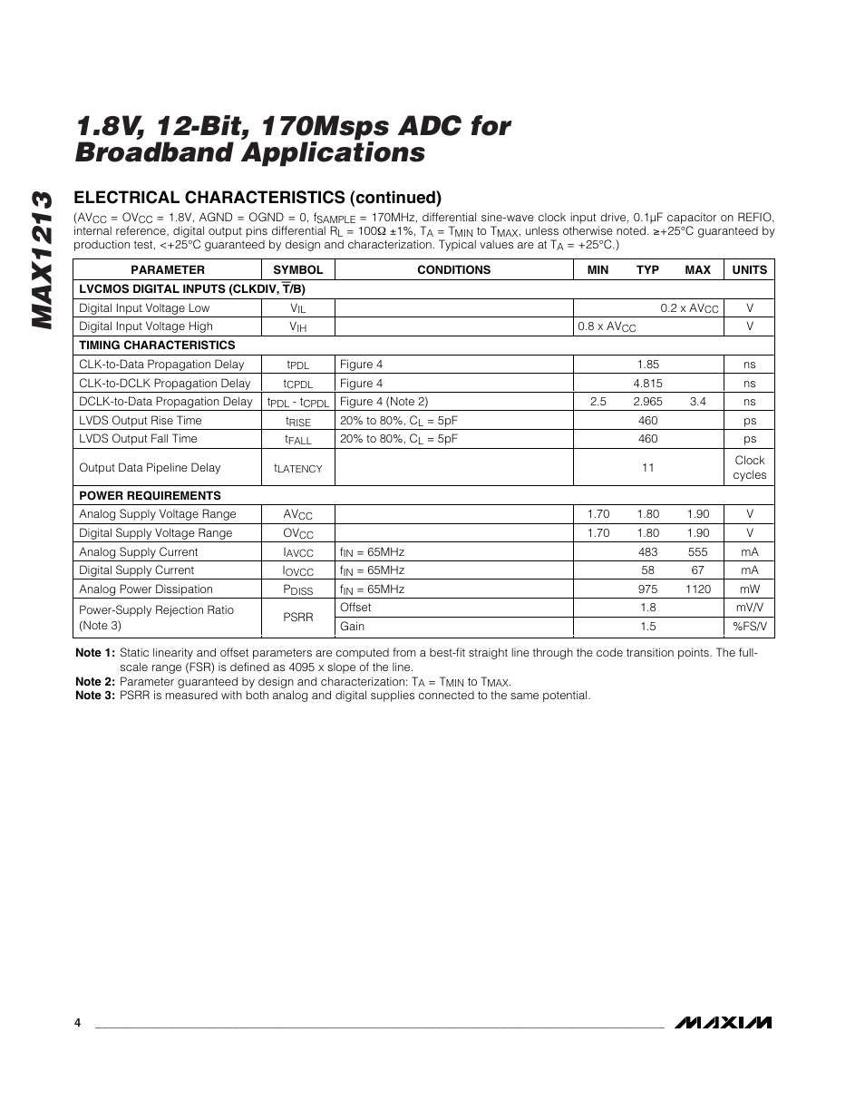 Electrical characteristics (continued) | Rainbow Electronics MAX1213 User Manual | Page 4 / 21