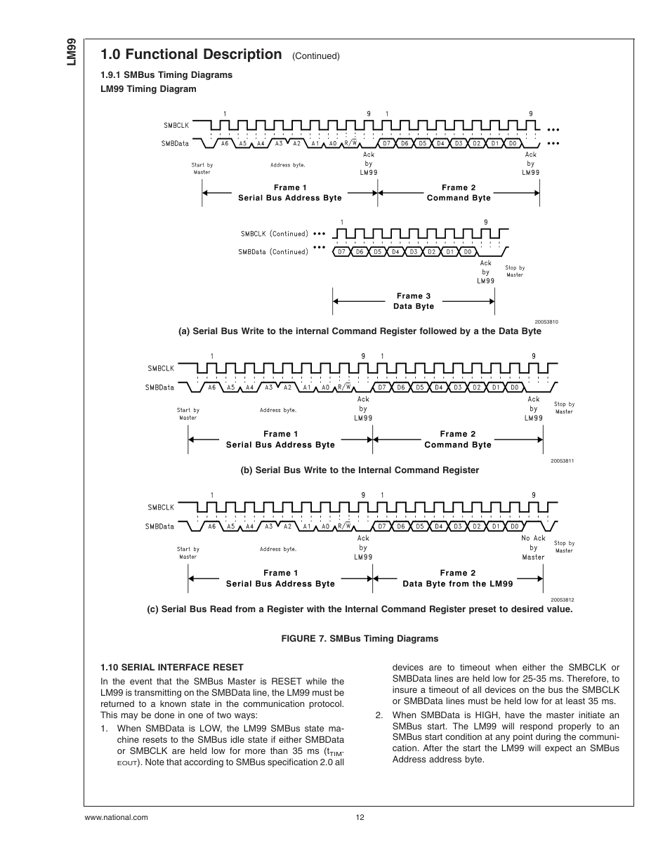 1 smbus timing diagrams, Figure 7. smbus timing diagrams, 10 serial interface reset | 0 functional description, Lm99 | Rainbow Electronics LM99 User Manual | Page 12 / 20