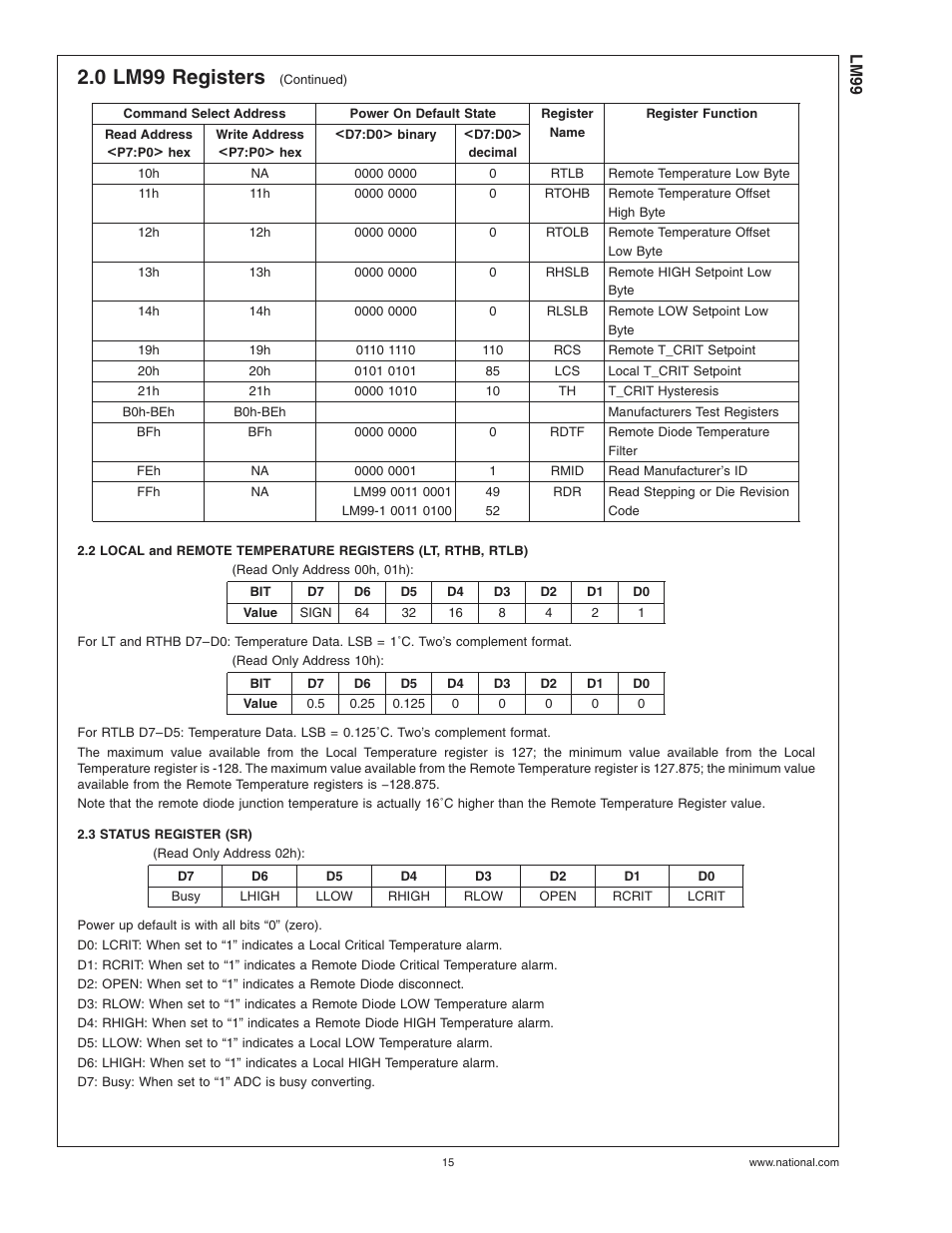 3 status register (sr), 0 lm99 registers | Rainbow Electronics LM99 User Manual | Page 15 / 20