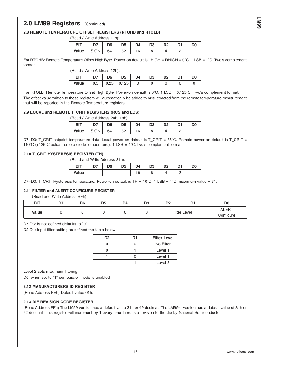 9 local and remote t_crit registers (rcs and lcs), 10 t_crit hysteresis register (th), 11 filter and alert configure register | 12 manufacturers id register, 13 die revision code register, 0 lm99 registers | Rainbow Electronics LM99 User Manual | Page 17 / 20