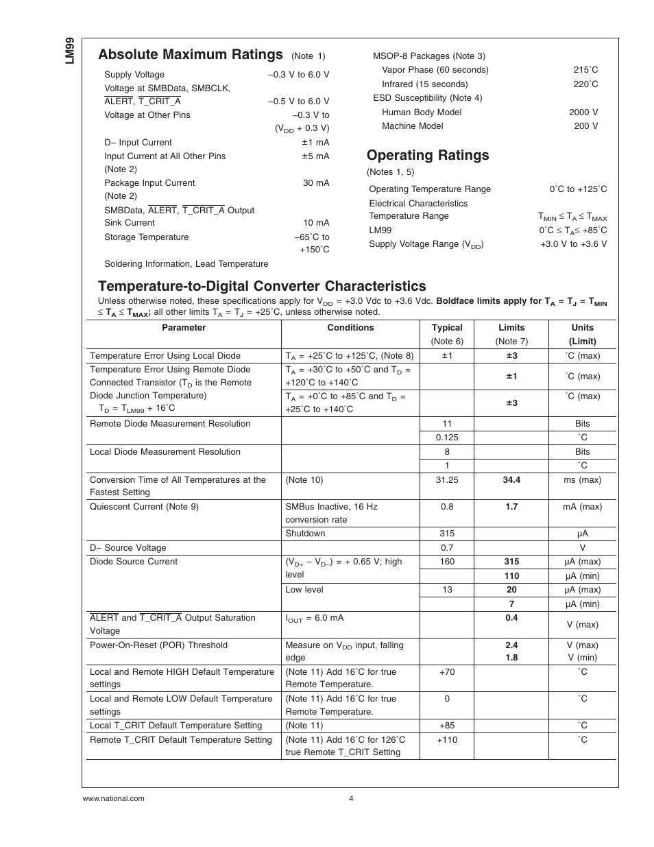 Absolute maximum ratings, Operating ratings, Temperature-to-digital converter characteristics | Lm99 | Rainbow Electronics LM99 User Manual | Page 4 / 20