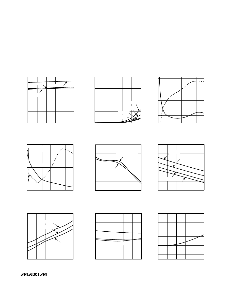 Typical operating characteristics | Rainbow Electronics MAX2406 User Manual | Page 3 / 8