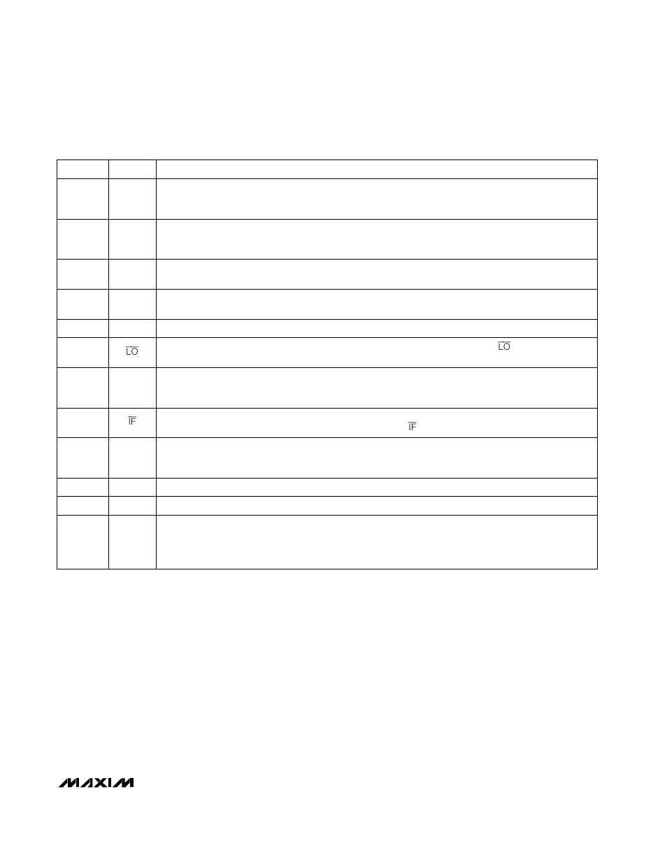 Detailed description, Pin description | Rainbow Electronics MAX2406 User Manual | Page 5 / 8