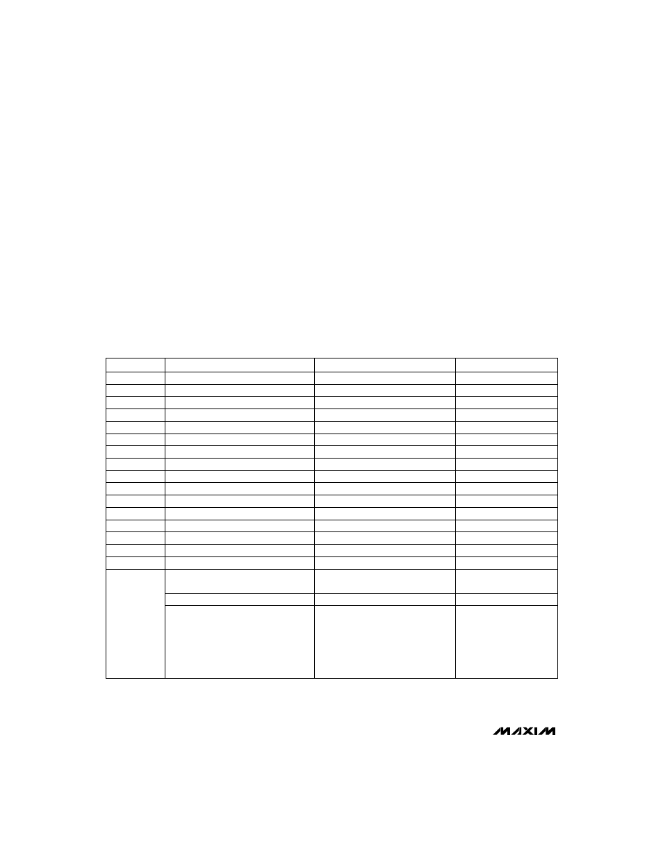 Table 3. surface-mount components | Rainbow Electronics MAX782 User Manual | Page 18 / 32