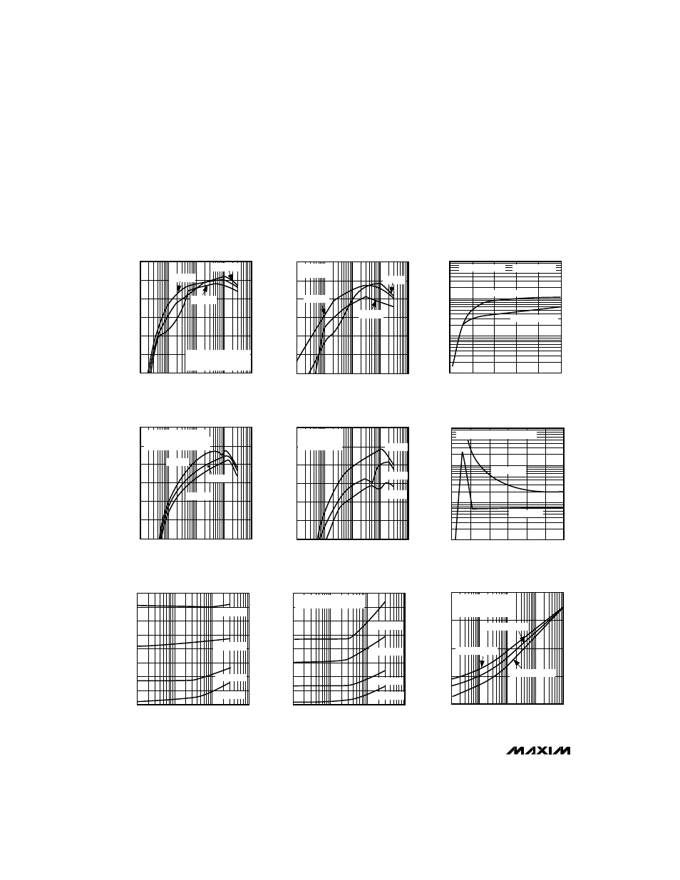 Typical operating characteristics | Rainbow Electronics MAX782 User Manual | Page 4 / 32