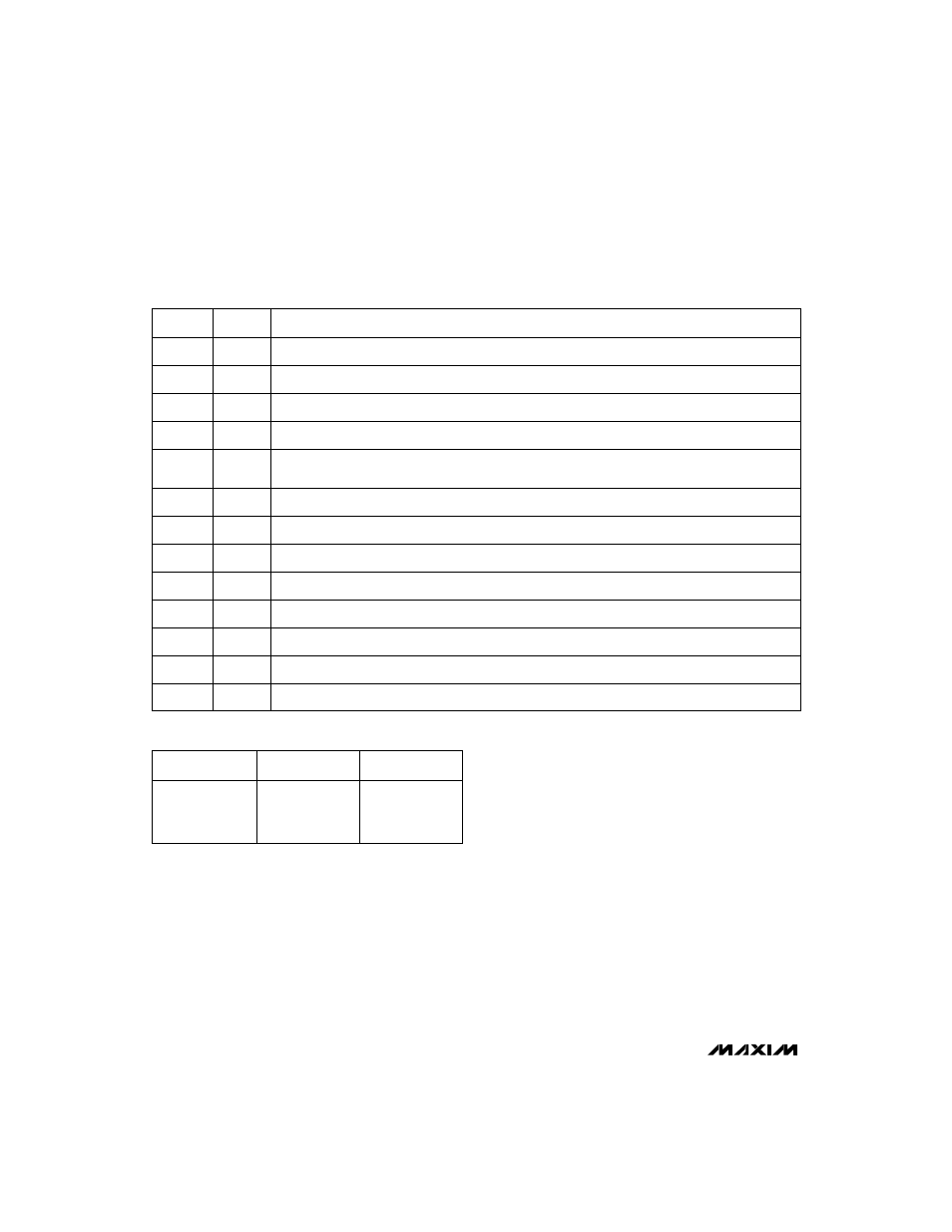 Pin description (continued), Detailed description, Table 1. truth table for vpp control pins | Rainbow Electronics MAX782 User Manual | Page 8 / 32