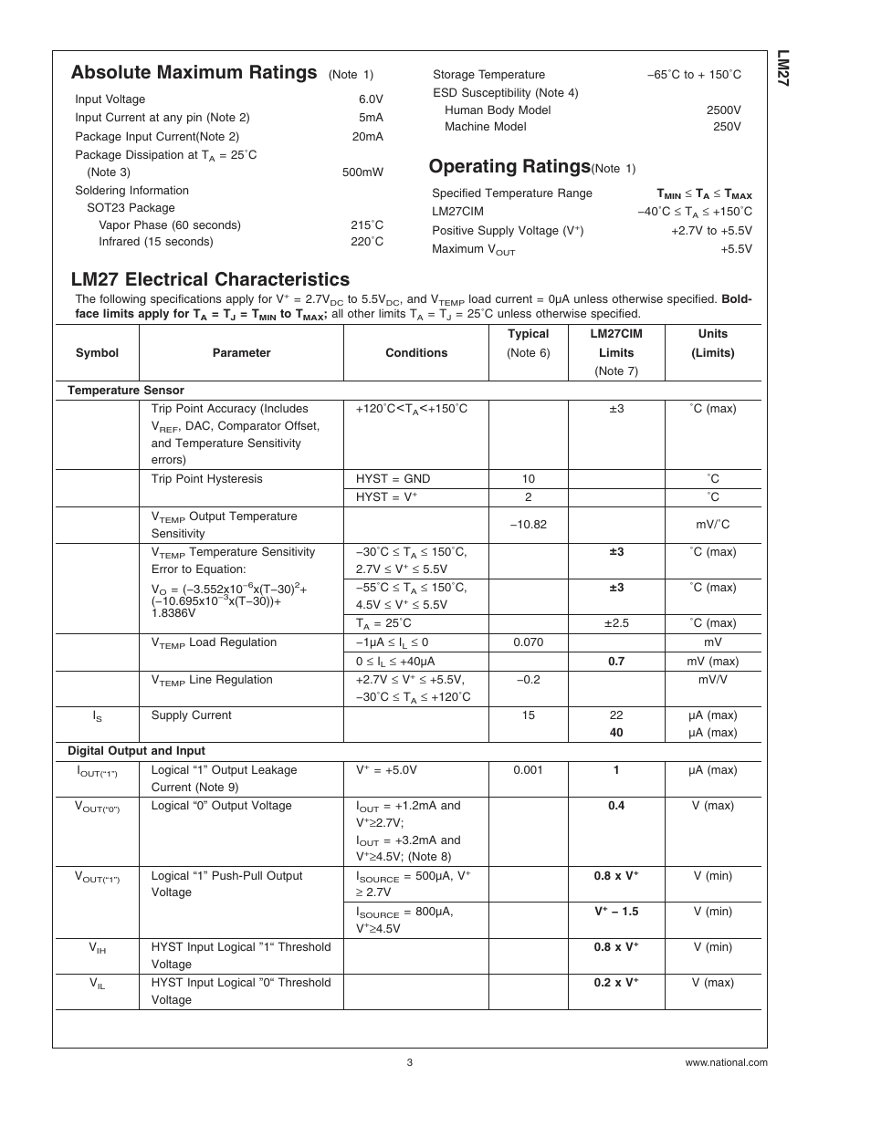 Absolute maximum ratings, Operating ratings(note 1), Lm27 electrical characteristics | Operating ratings, Lm27 | Rainbow Electronics LM27 User Manual | Page 3 / 9