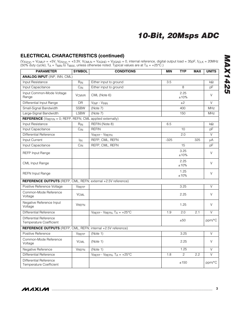 Electrical characteristics (continued) | Rainbow Electronics MAX1425 User Manual | Page 3 / 16