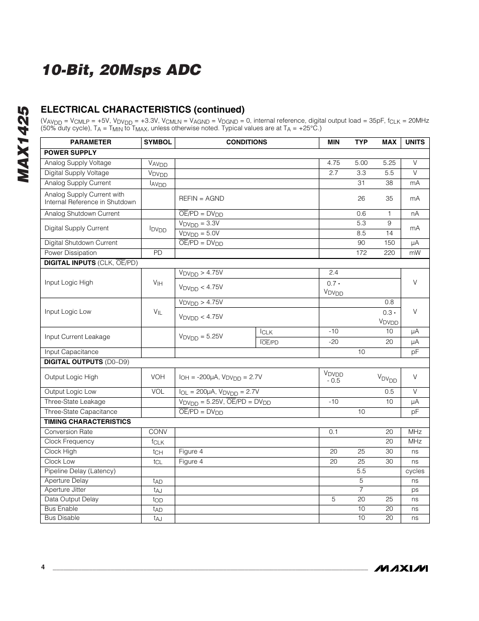 Electrical characteristics (continued) | Rainbow Electronics MAX1425 User Manual | Page 4 / 16