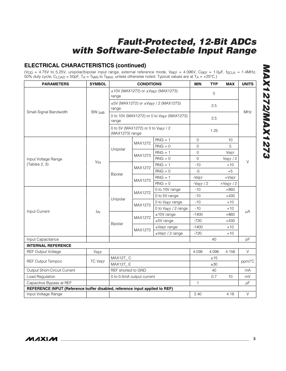 Electrical characteristics (continued) | Rainbow Electronics MAX1273 User Manual | Page 3 / 20
