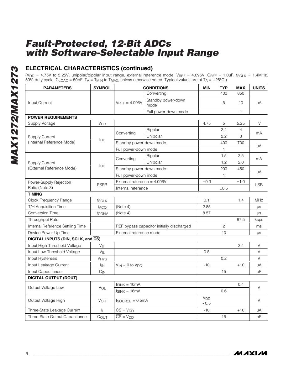 Electrical characteristics (continued) | Rainbow Electronics MAX1273 User Manual | Page 4 / 20