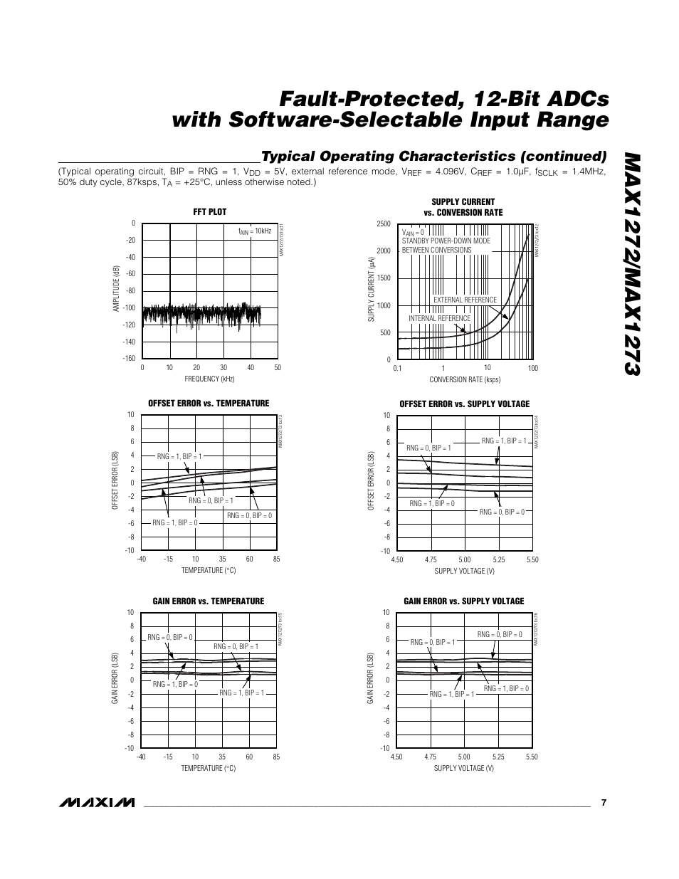 Typical operating characteristics (continued) | Rainbow Electronics MAX1273 User Manual | Page 7 / 20