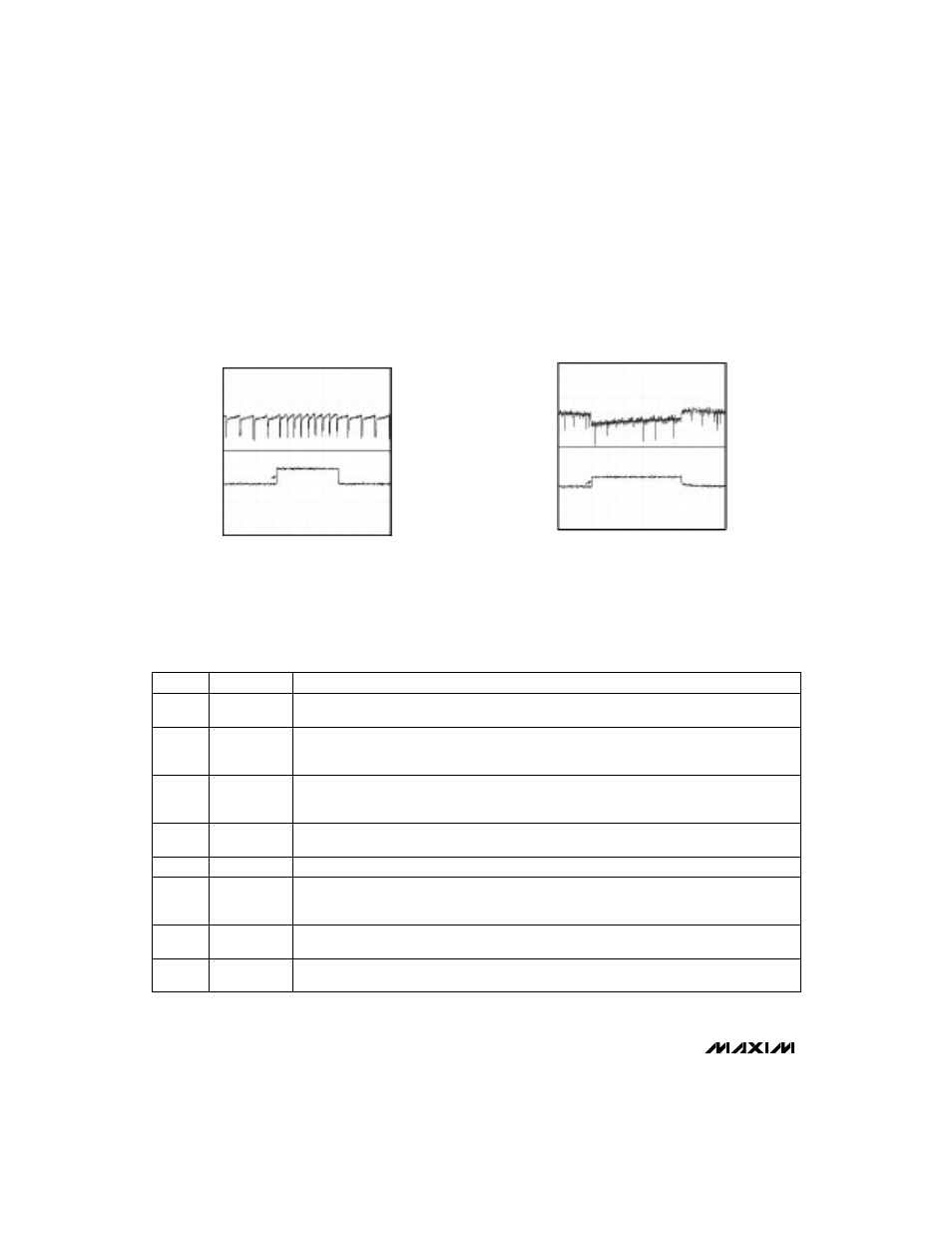 Max749 digitally adjustable lcd bias supply, Typical operating characteristics (continued), Pin description | Rainbow Electronics MAX749 User Manual | Page 4 / 12