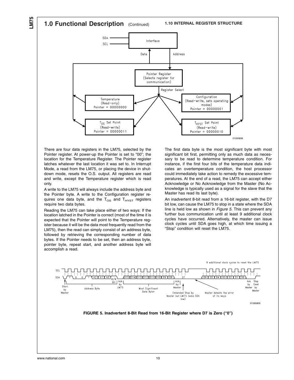 10 internal register structure, 0 functional description, Lm75 | Rainbow Electronics LM75 User Manual | Page 10 / 18