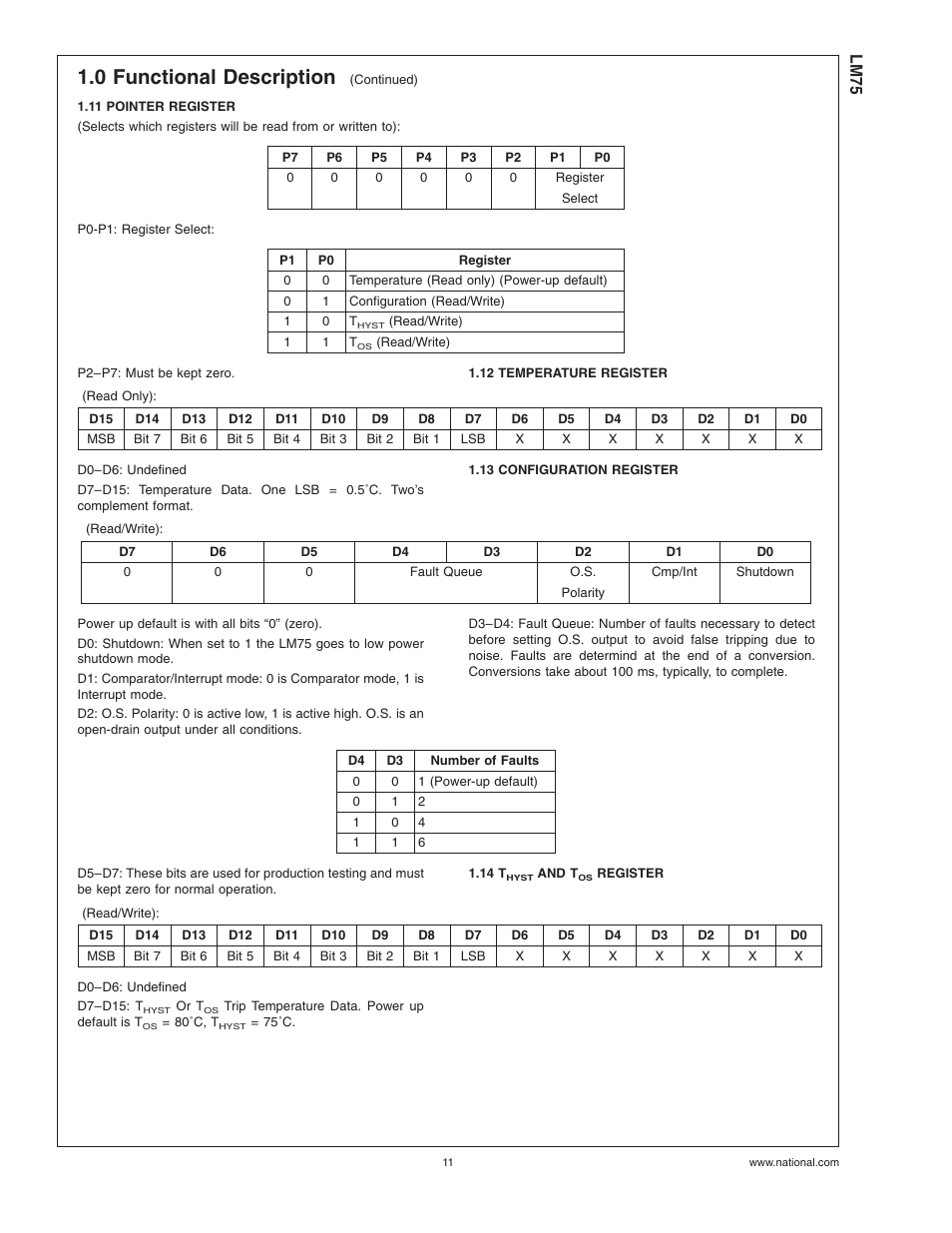 11 pointer register, 12 temperature register, 13 configuration register | 14 thyst and tos register, 0 functional description | Rainbow Electronics LM75 User Manual | Page 11 / 18