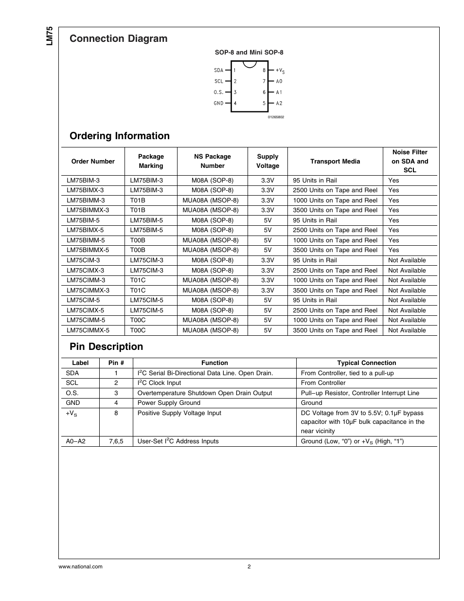 Connection diagram, Ordering information, Pin description | Rainbow Electronics LM75 User Manual | Page 2 / 18