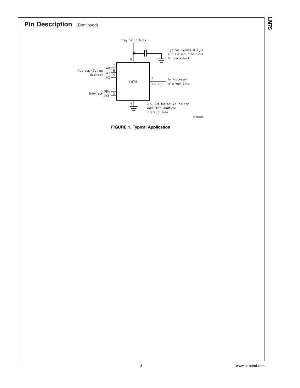 Figure 1. typical application, Pin description | Rainbow Electronics LM75 User Manual | Page 3 / 18