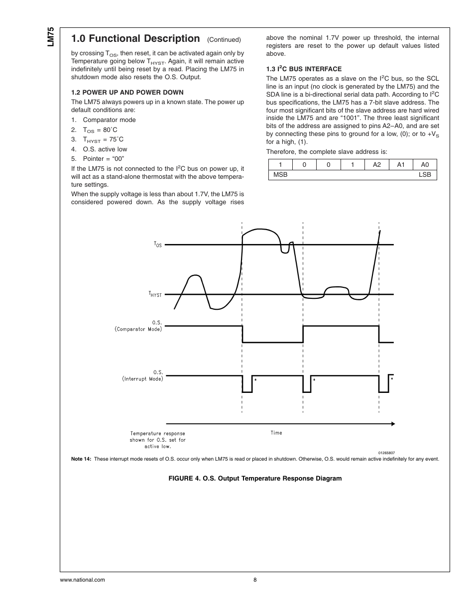 2 power up and power down, 3 i2c bus interface, Figure 4. o.s. output temperature response diagram | 0 functional description, Lm75 | Rainbow Electronics LM75 User Manual | Page 8 / 18