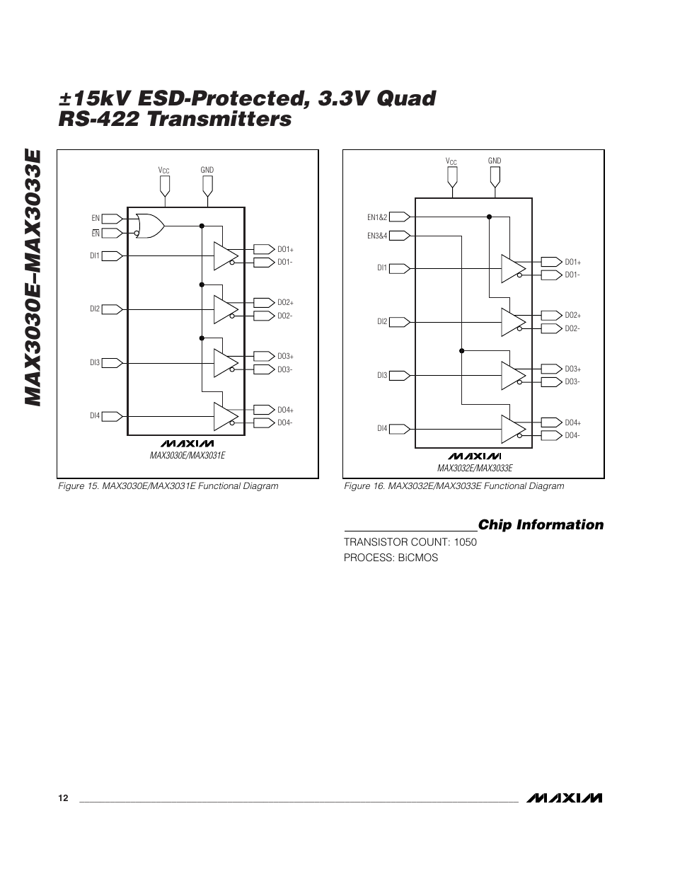 Chip information | Rainbow Electronics MAX3033E User Manual | Page 12 / 14