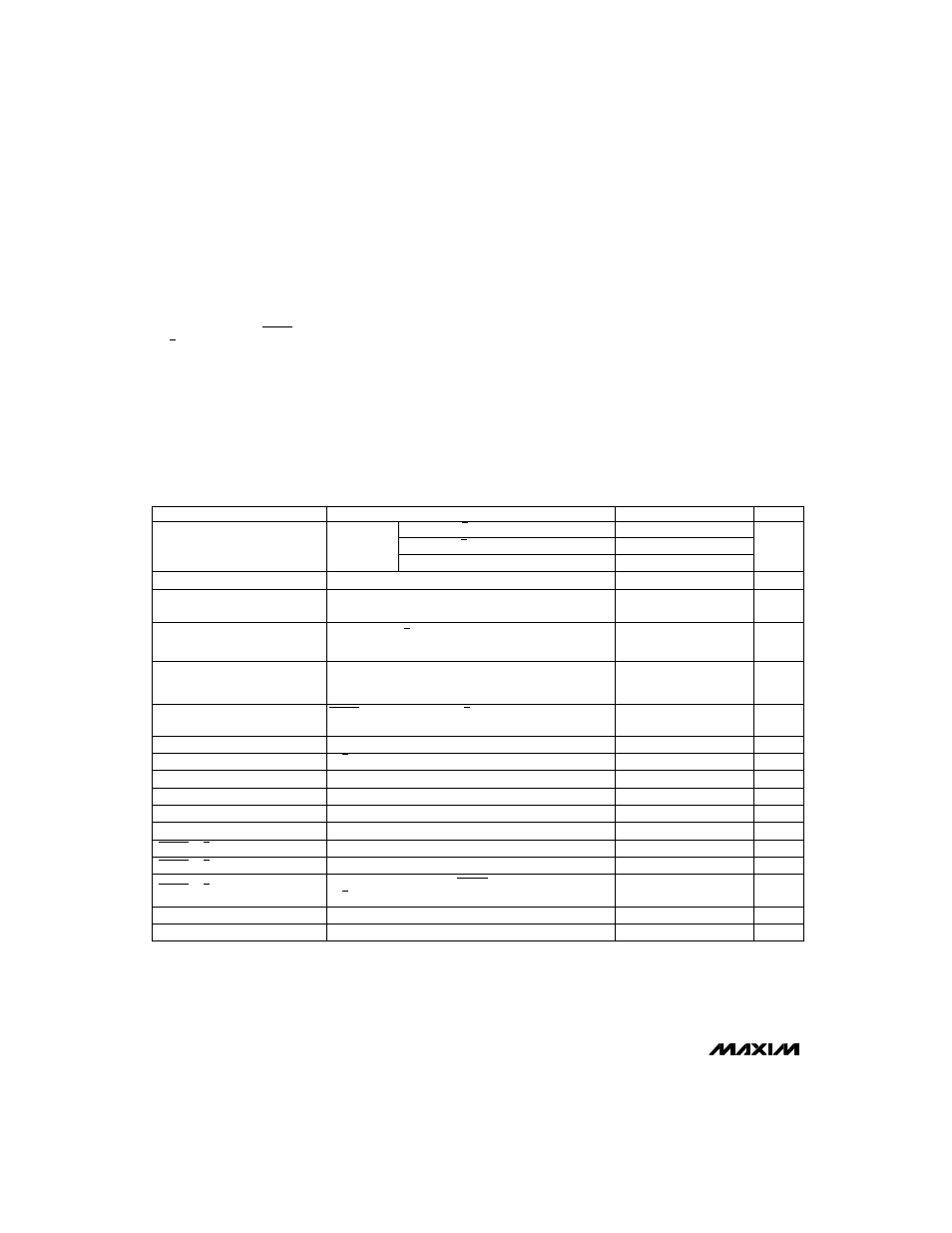 Electrical characteristics, Absolute maximum ratings | Rainbow Electronics MAX723 User Manual | Page 2 / 8