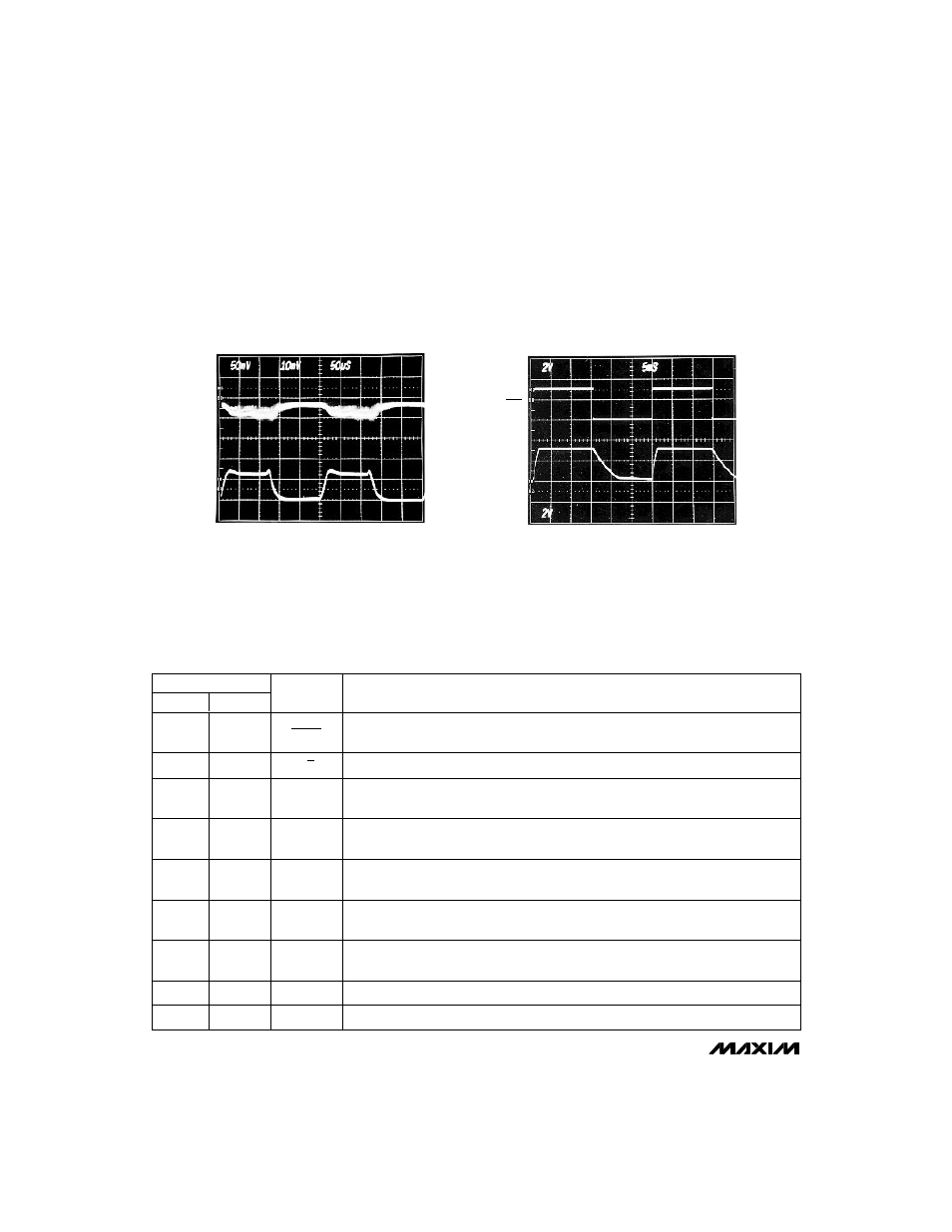 Pin description, Typical operating characteristics (continued) | Rainbow Electronics MAX723 User Manual | Page 4 / 8