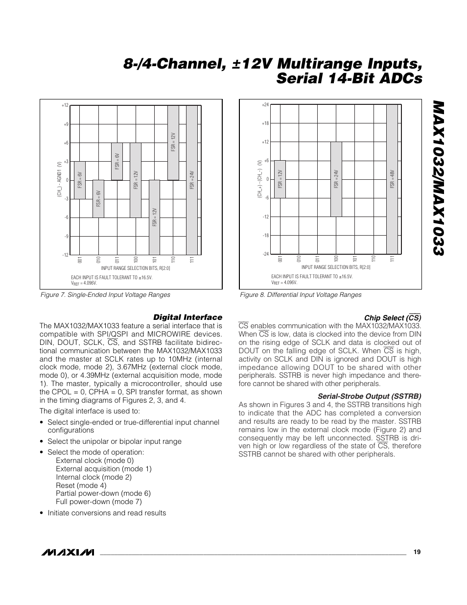 Rainbow Electronics MAX1033 User Manual | Page 19 / 31