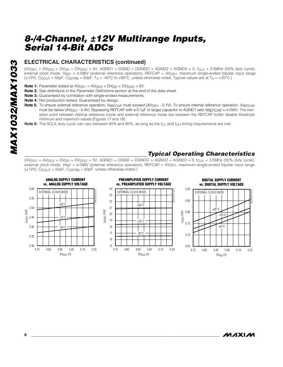 Typical operating characteristics, Electrical characteristics (continued) | Rainbow Electronics MAX1033 User Manual | Page 6 / 31