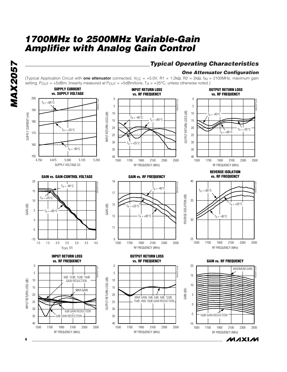 Typical operating characteristics, One attenuator configuration | Rainbow Electronics MAX2057 User Manual | Page 4 / 12