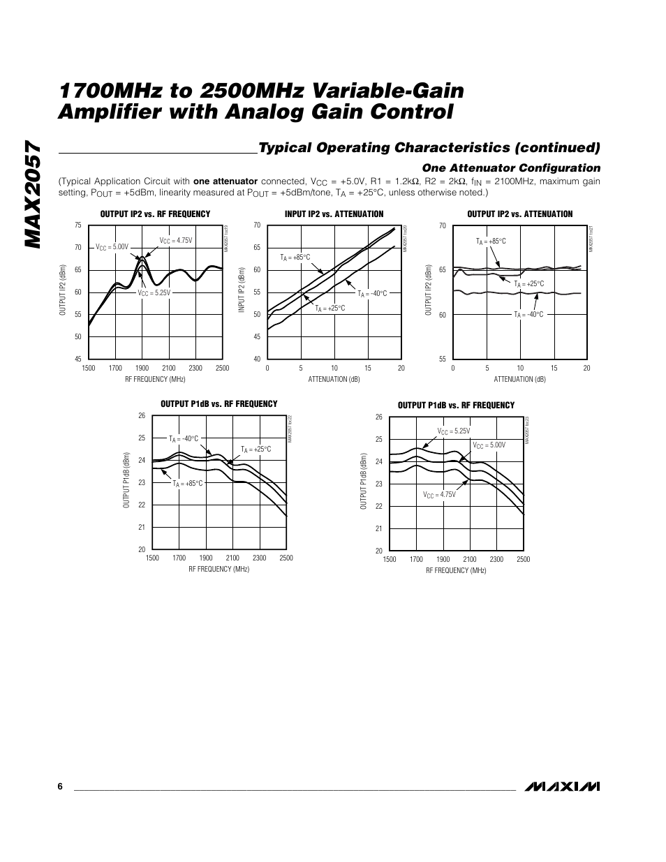 Typical operating characteristics (continued), One attenuator configuration | Rainbow Electronics MAX2057 User Manual | Page 6 / 12