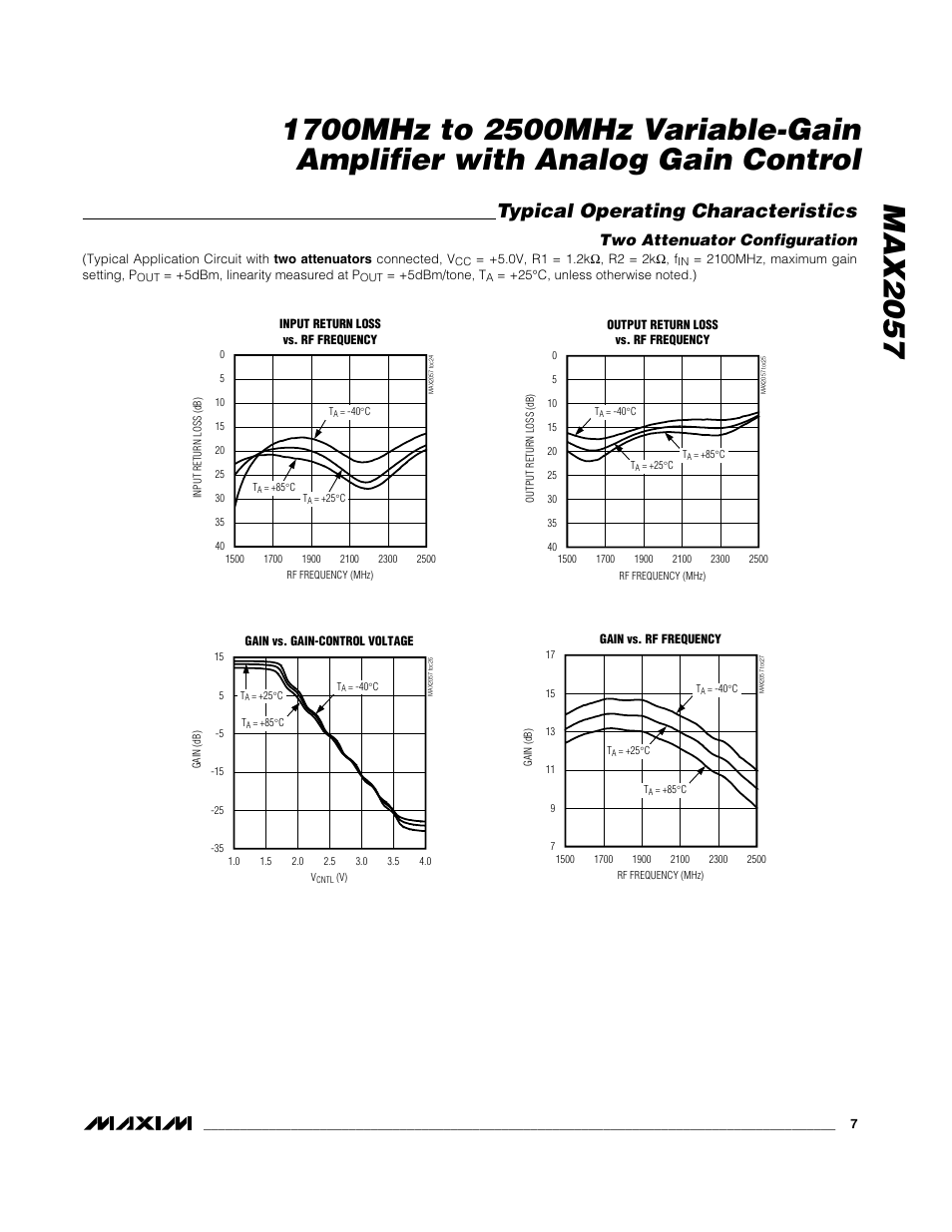 Typical operating characteristics, Two attenuator configuration | Rainbow Electronics MAX2057 User Manual | Page 7 / 12