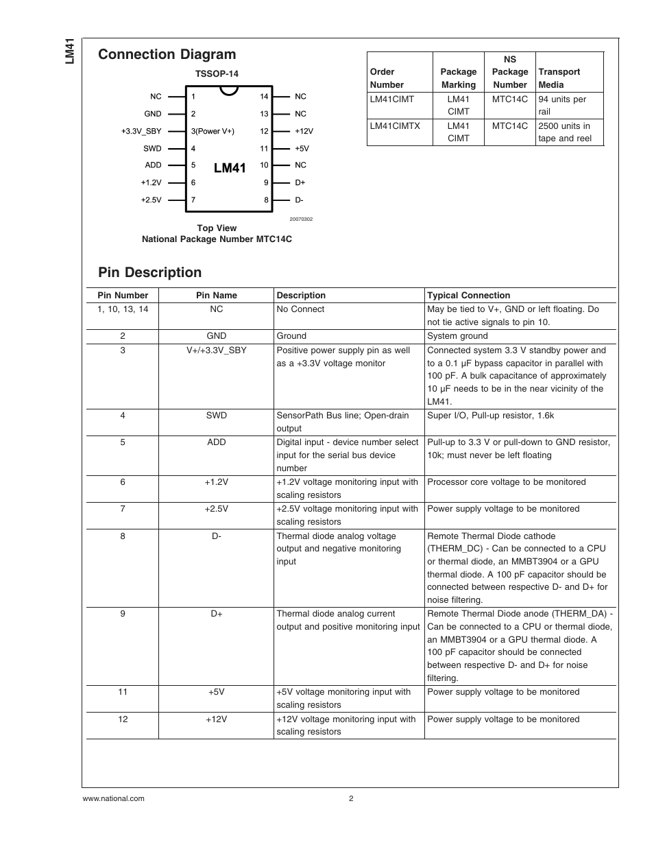 Connection diagram, Pin description | Rainbow Electronics LM41 User Manual | Page 2 / 27
