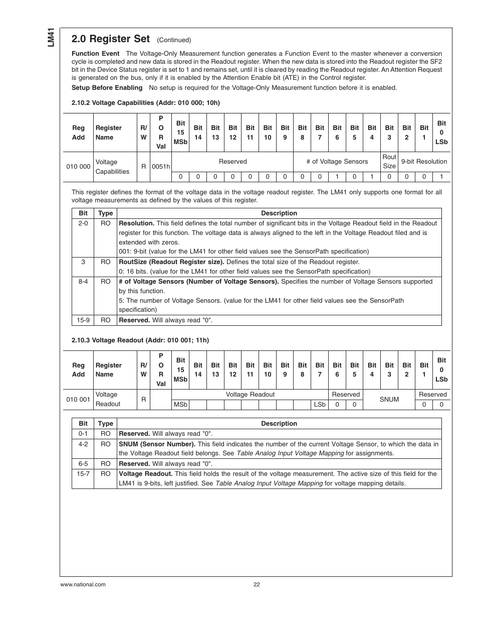 2 voltage capabilities (addr: 010 000; 10h), 3 voltage readout (addr: 010 001; 11h), 0 register set | Rainbow Electronics LM41 User Manual | Page 22 / 27