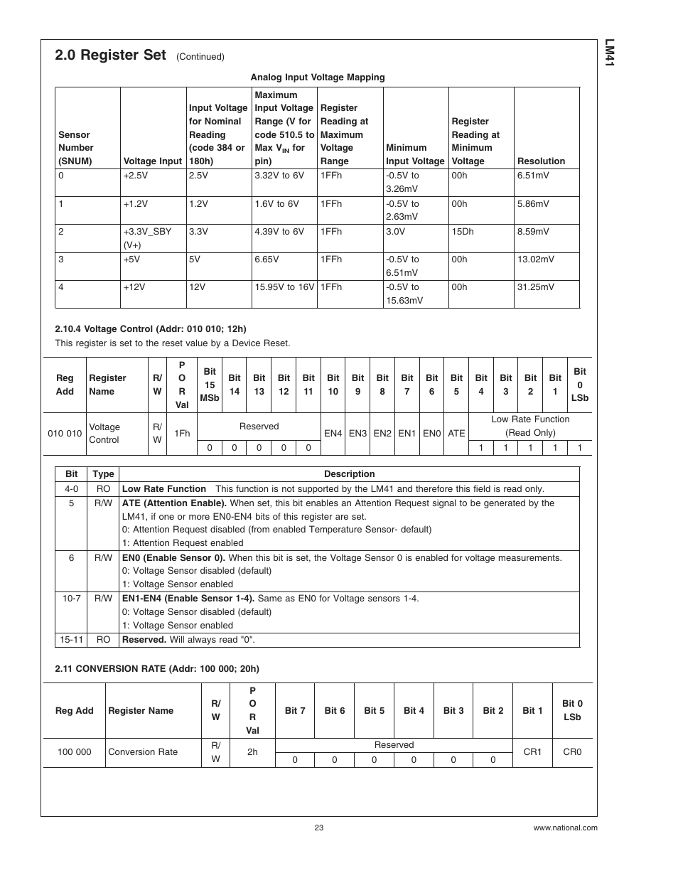 Analog input voltage mapping, 4 voltage control (addr: 010 010; 12h), 11 conversion rate (addr: 100 000; 20h) | 0 register set | Rainbow Electronics LM41 User Manual | Page 23 / 27