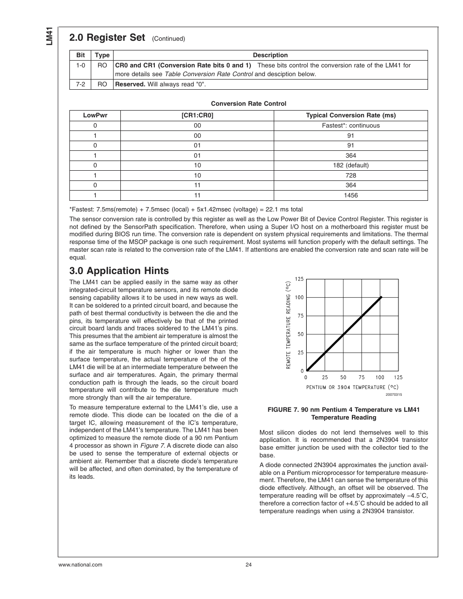Conversion rate control, 0 application hints, 0 register set | Rainbow Electronics LM41 User Manual | Page 24 / 27