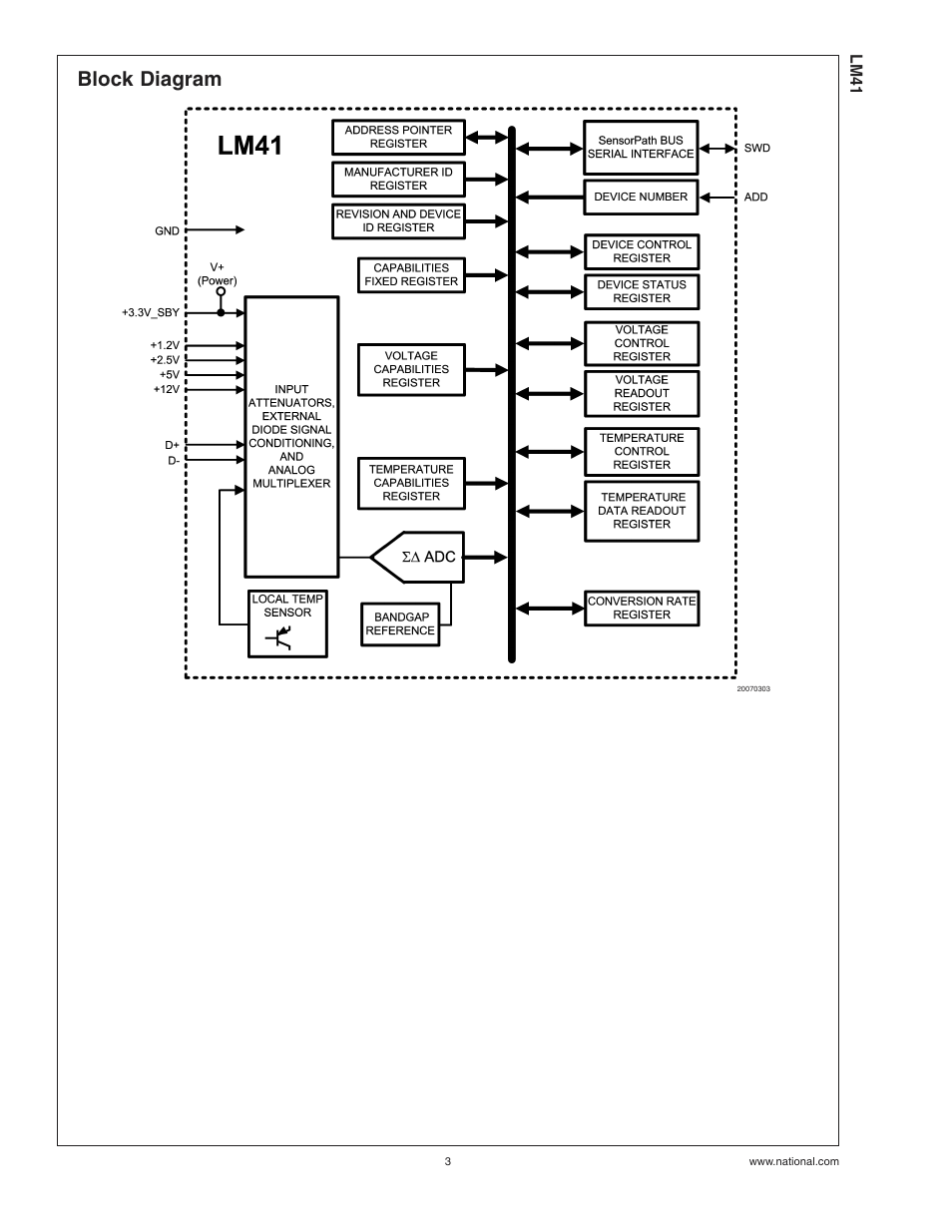 Block diagram | Rainbow Electronics LM41 User Manual | Page 3 / 27