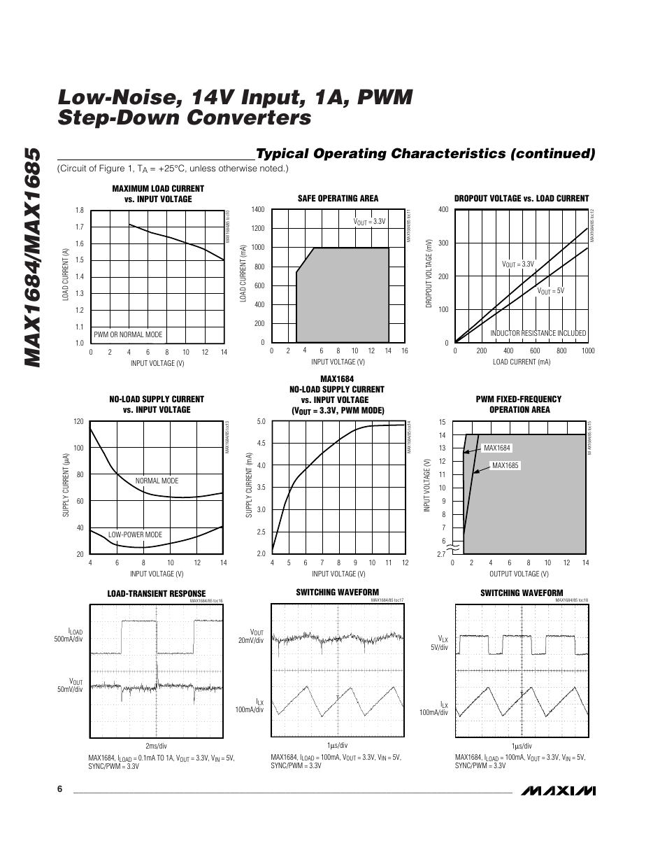 Typical operating characteristics (continued) | Rainbow Electronics MAX1685 User Manual | Page 6 / 14